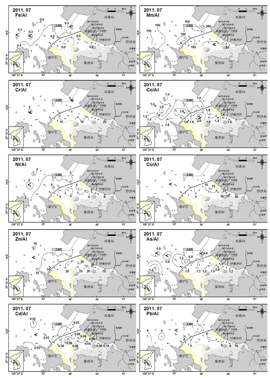 시화호 방조제 내측 및 외측 표층 퇴적물의 중금속/Al 비의 분포(2011. 07)
