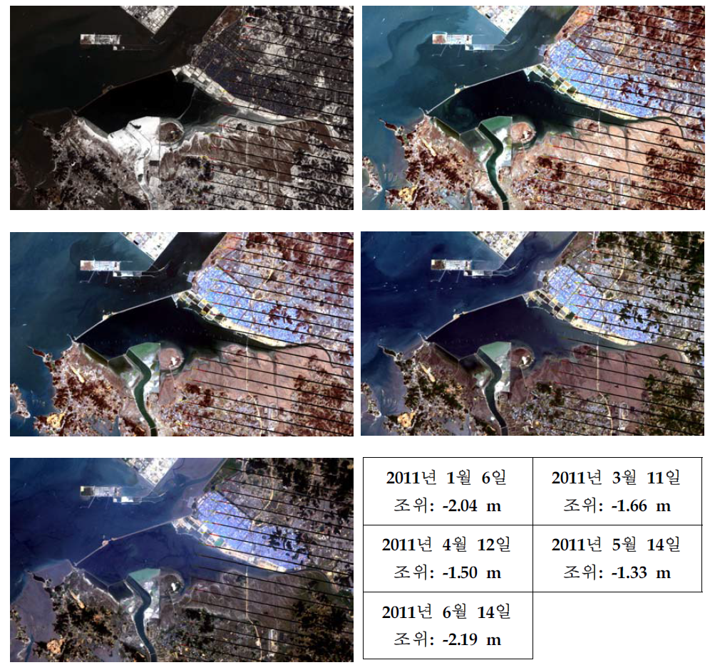 DEM 생성에 사용된 시화호 유역의 LANDSAT 영상(2011년)