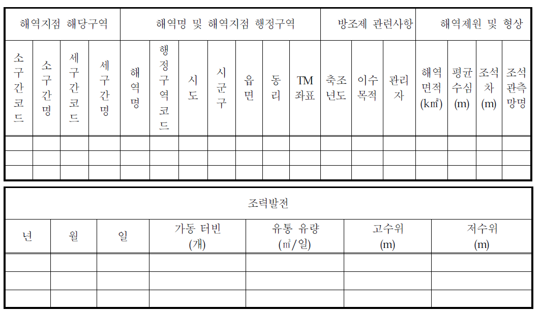 해역현황 조사표