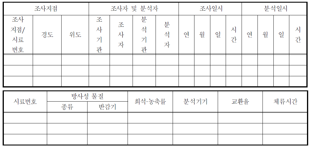 해수 교환율 조사표