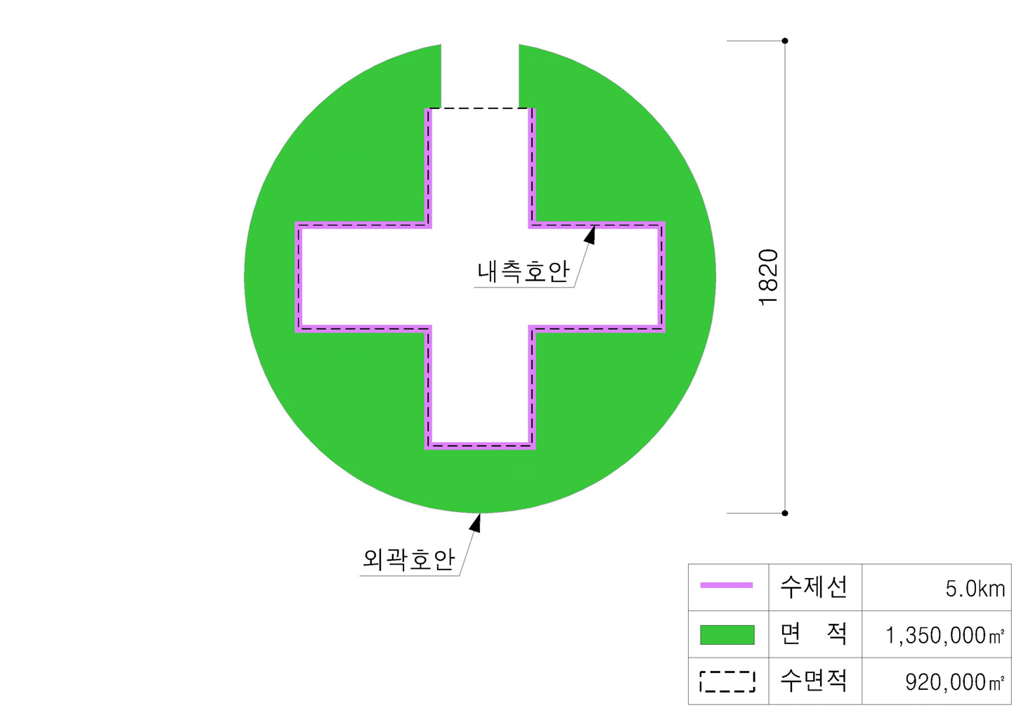 평면 2안 계획평면도