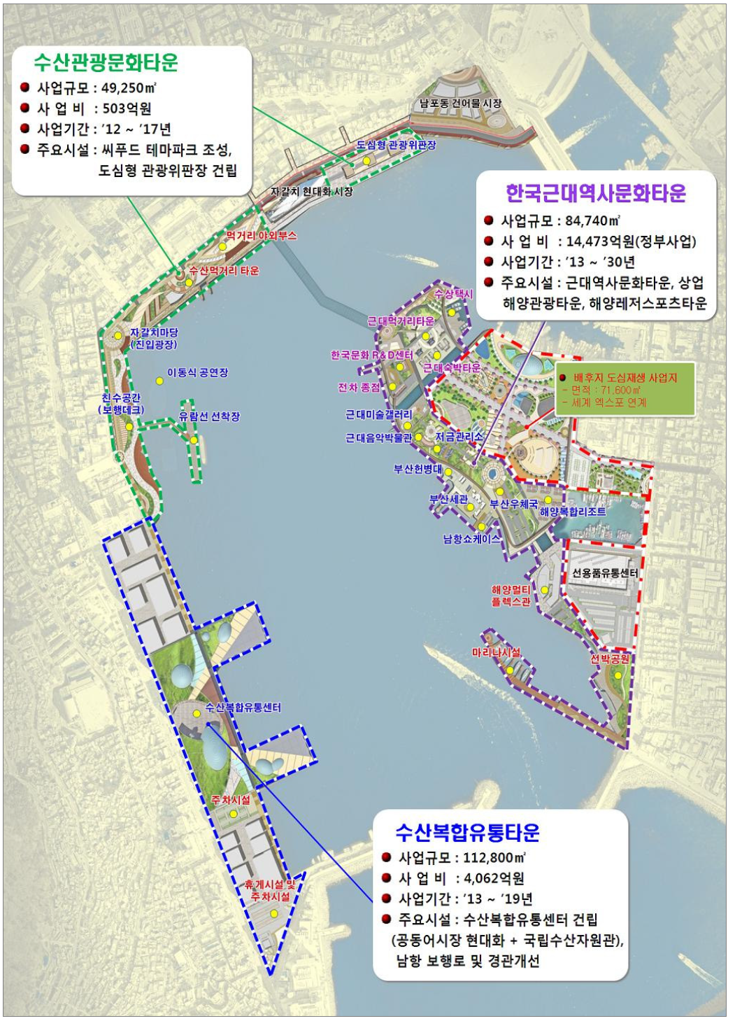 남항 국제수산관광단지 조성 계획도