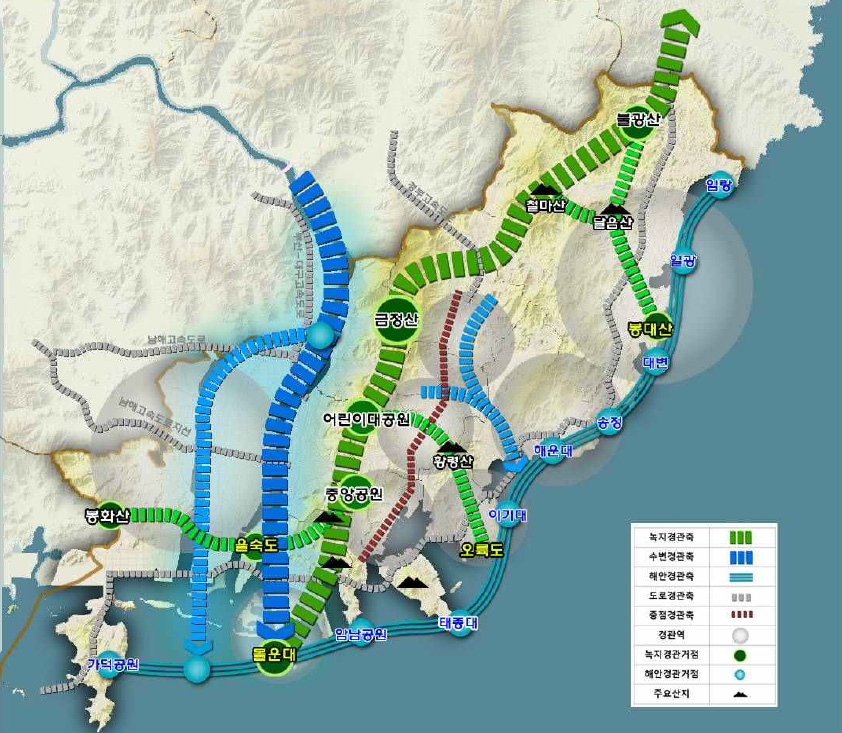 「부산광역시 2030 도시발전 기본계획(경관관리 기본 구상도)」