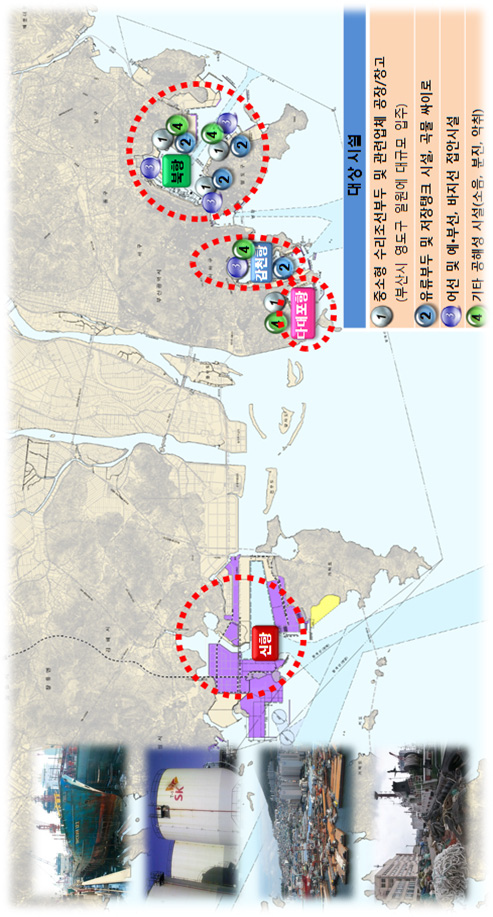 부산항 및 임항지역 환경저해시설 현황