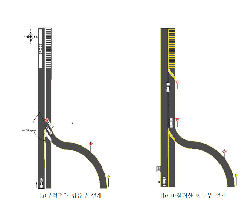 합류부 기하구조 설계 예