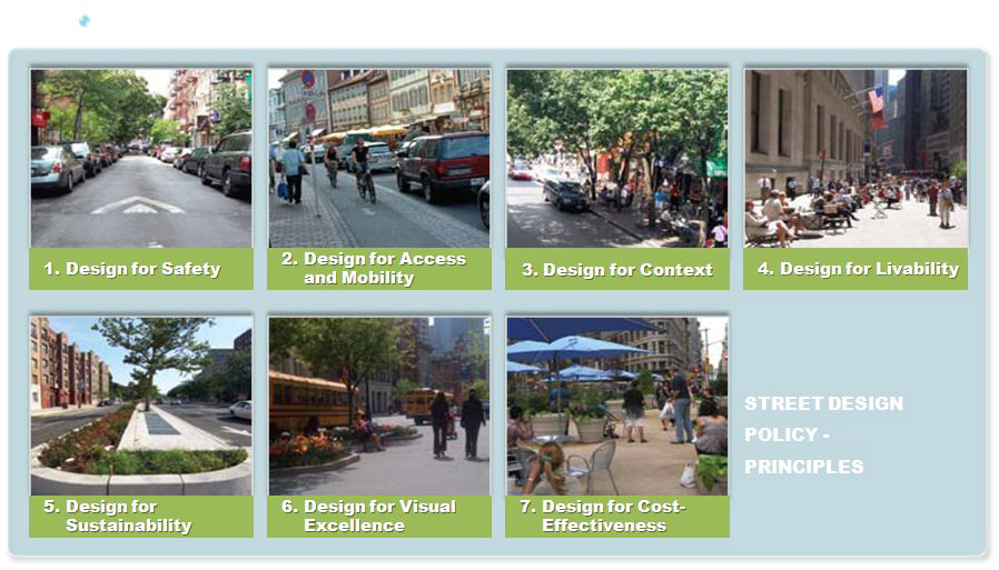 도시부 도로의 공간적 기능(뉴욕 주 도시가로 설계매뉴얼)