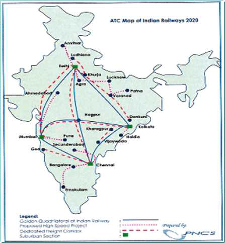 ATC Map of Indian Railways 2020