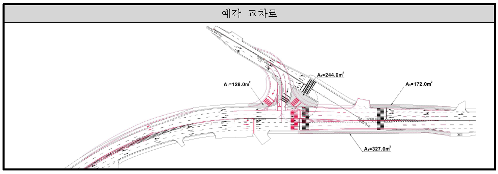 예각교차로 개선방안(예)