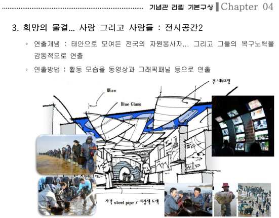 전시공간조성(안)-2