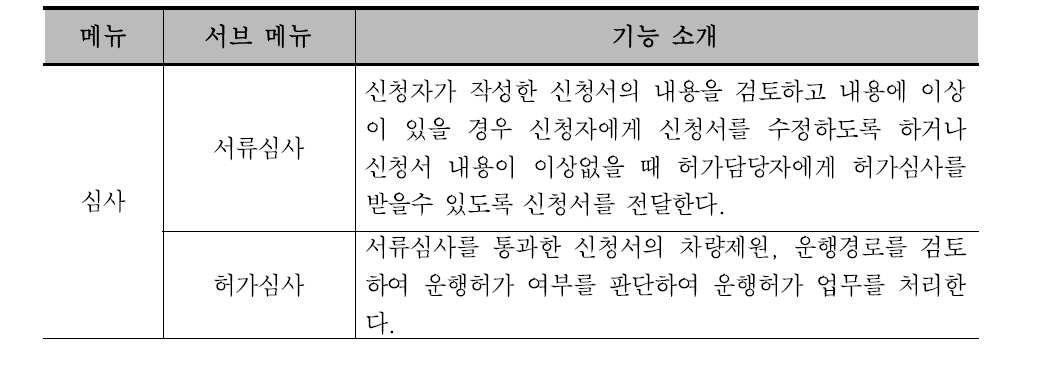 심사 메뉴 구성 및 기능