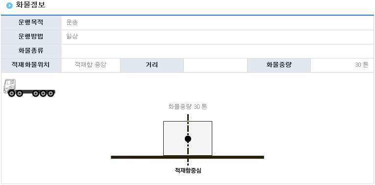 제한차량(중량) 운행허가 시스템 서류심사 화물정보 화면