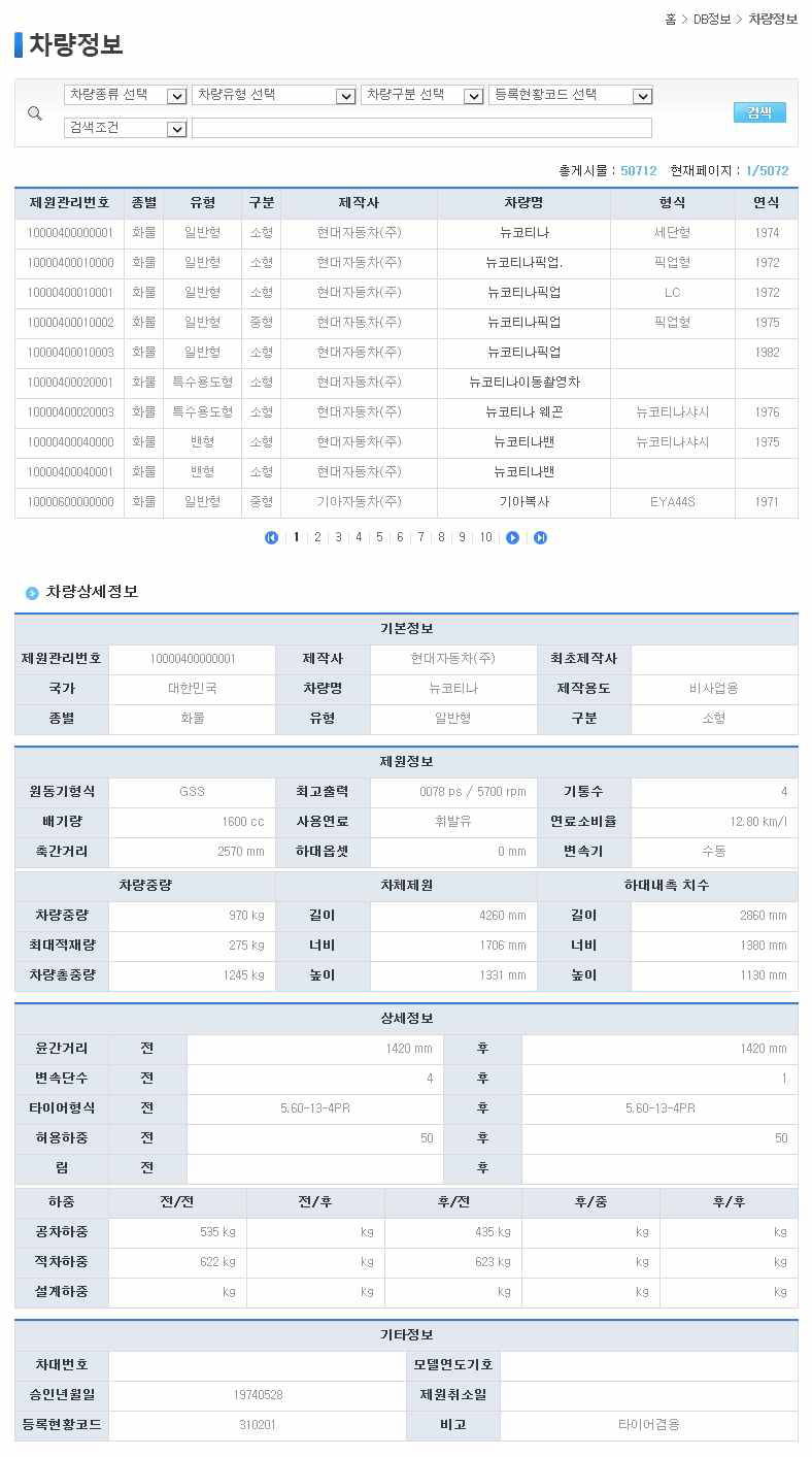 제한차량(중량) 운행허가 시스템 교량정보 화면