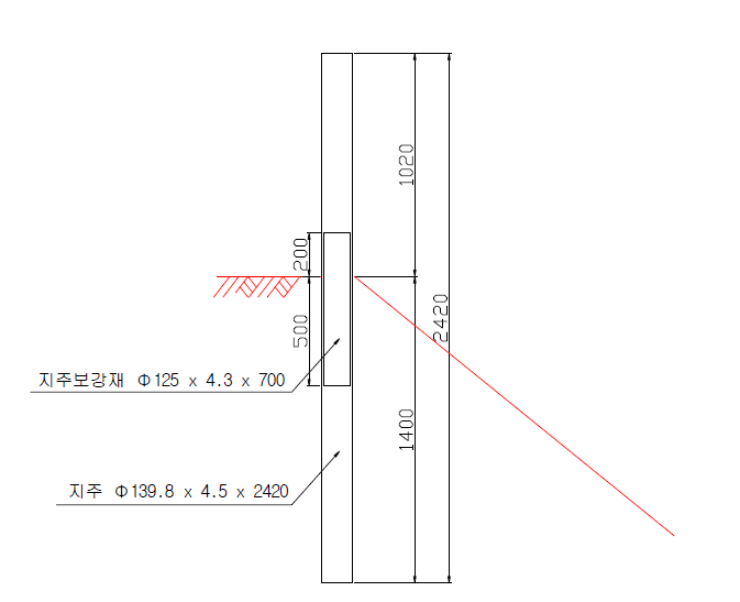 보강대상 지주 상세도