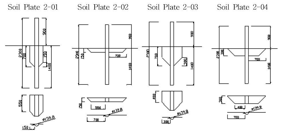 성토부 지주 보강판(Soil Plate 2) 상세