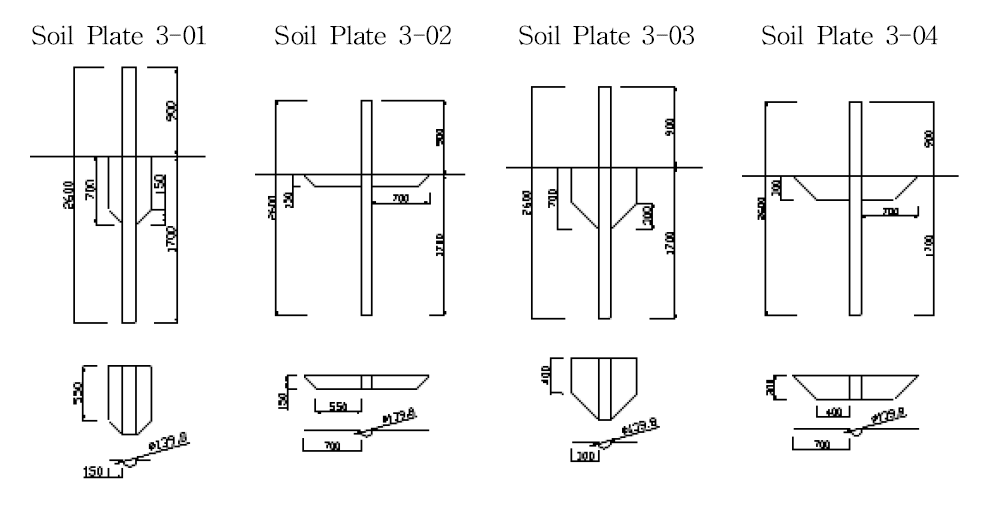 성토부 지주 보강판(Soil Plate 3) 상세