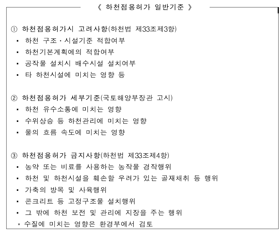 하천점용 허가일반기준