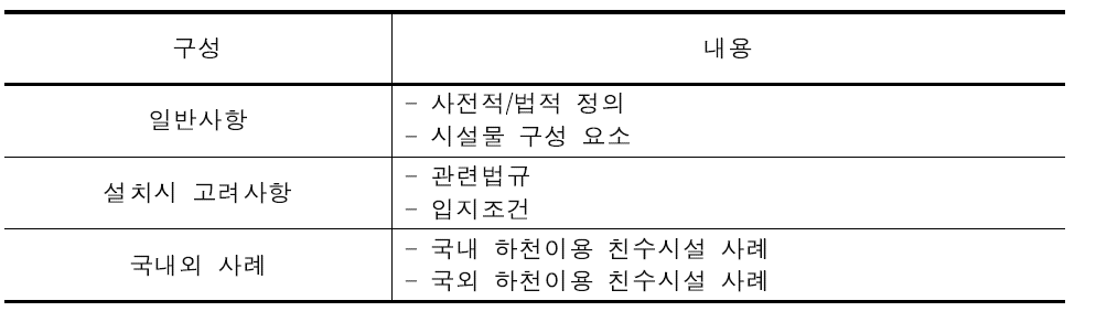 하천 친수시설 조성 가이드라인의 일반 지침