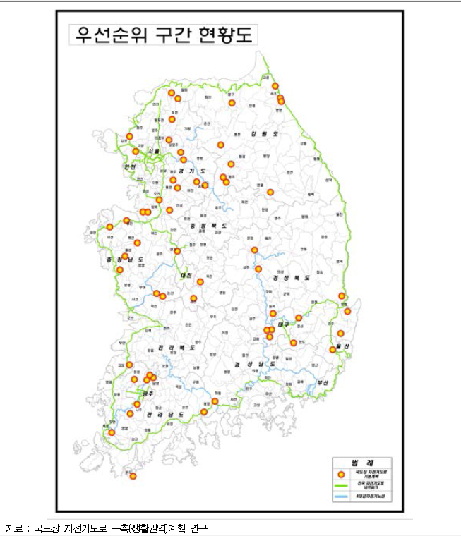 국도상 자전거도로 최종 구간