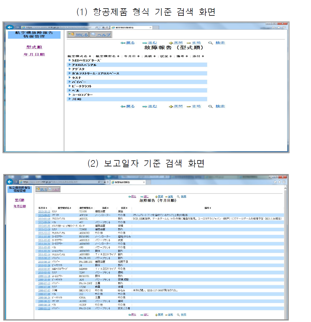 JCAB 항공기 고장정보 관리 시스템