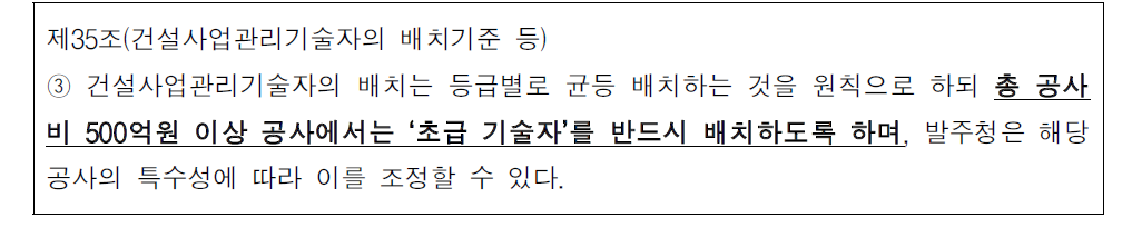 건설사업관리기술자의 배치기준 개정(안)(건설기술진흥법 시행규칙 제35조)