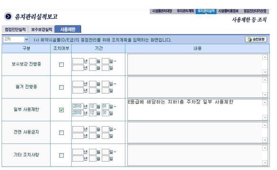 안전취약시설물 사용제한 등 현황 관리화면