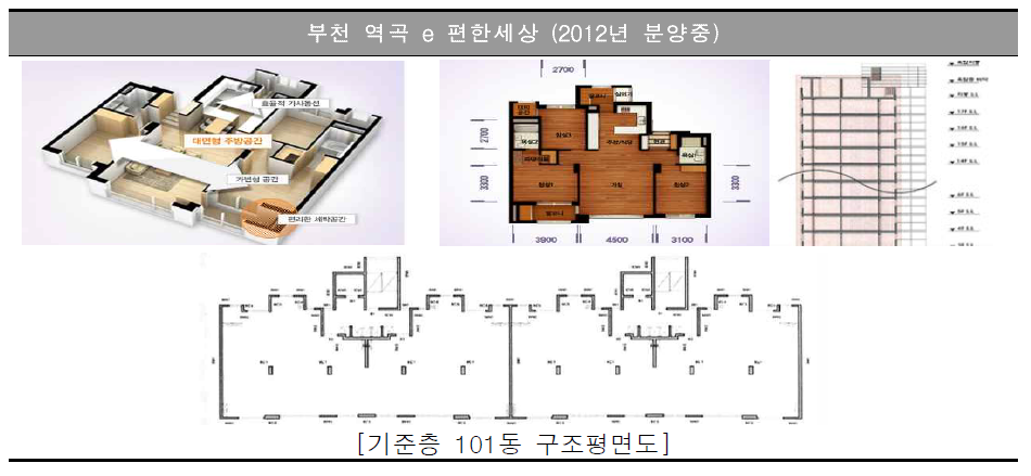 C 건설사 기둥식 구조 아파트 사례