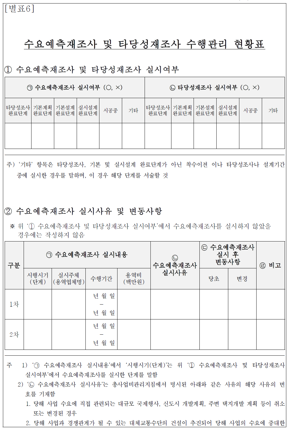 수요예측재조사 및 타당성재조사 수행관리 현황표