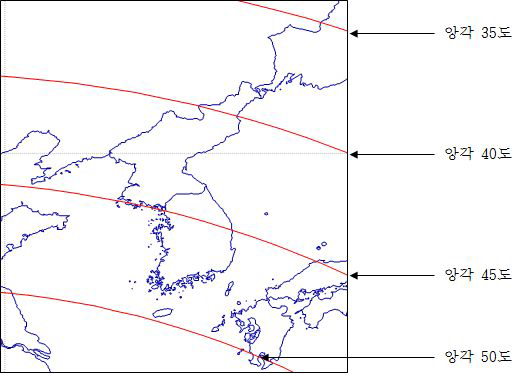 동경 116도에 대한 한반도에서의 위성 앙각 분포