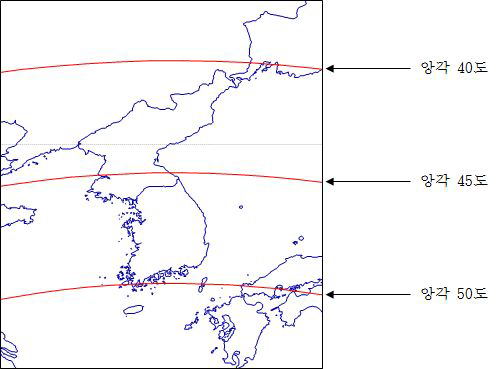 동경 128.2도에 대한 한반도에서의 위성 앙각 분포