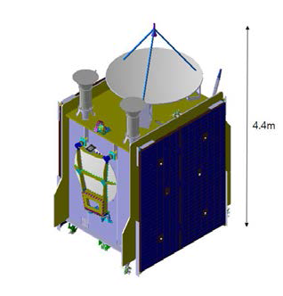 천리안위성 모델을 이용하여 SBAS용 L 대역 혼 안테나를 탑재한 민관통신방송·SBAS위성 발사형상 (Side View)