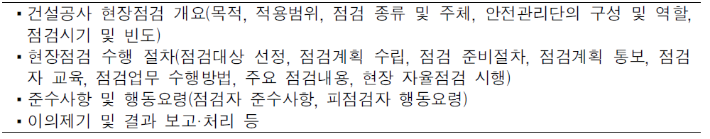 건설공사 현장점검 지침의 구성체계