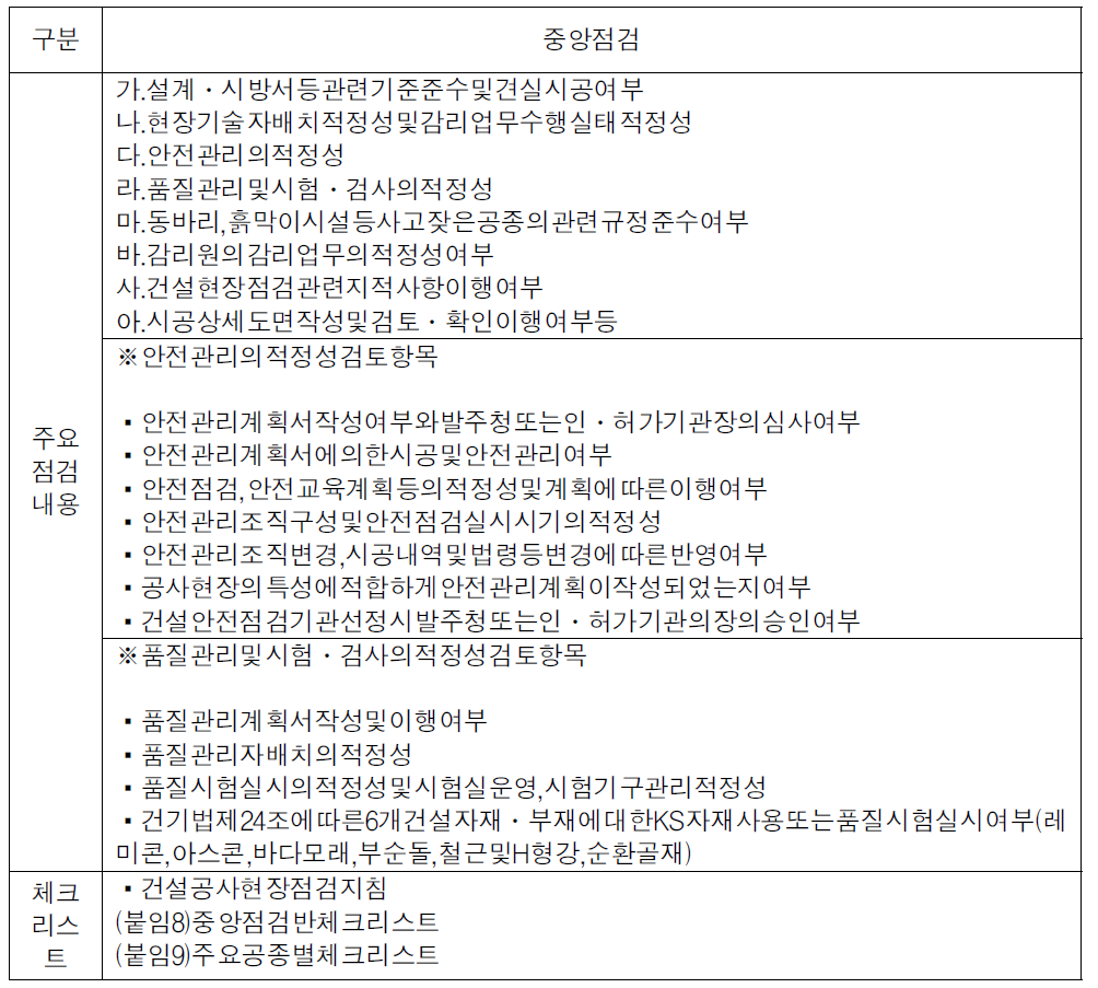 중앙점검 주요점검 내용