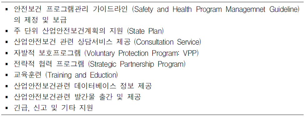 미국 산업안전보건청의 안전보건관리 지원정책 내용