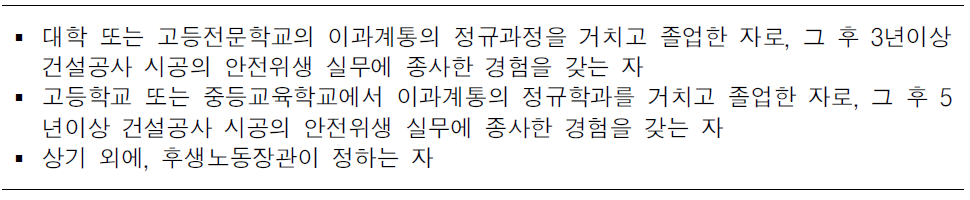 일본 원청업자 안전위생관리자의 자격