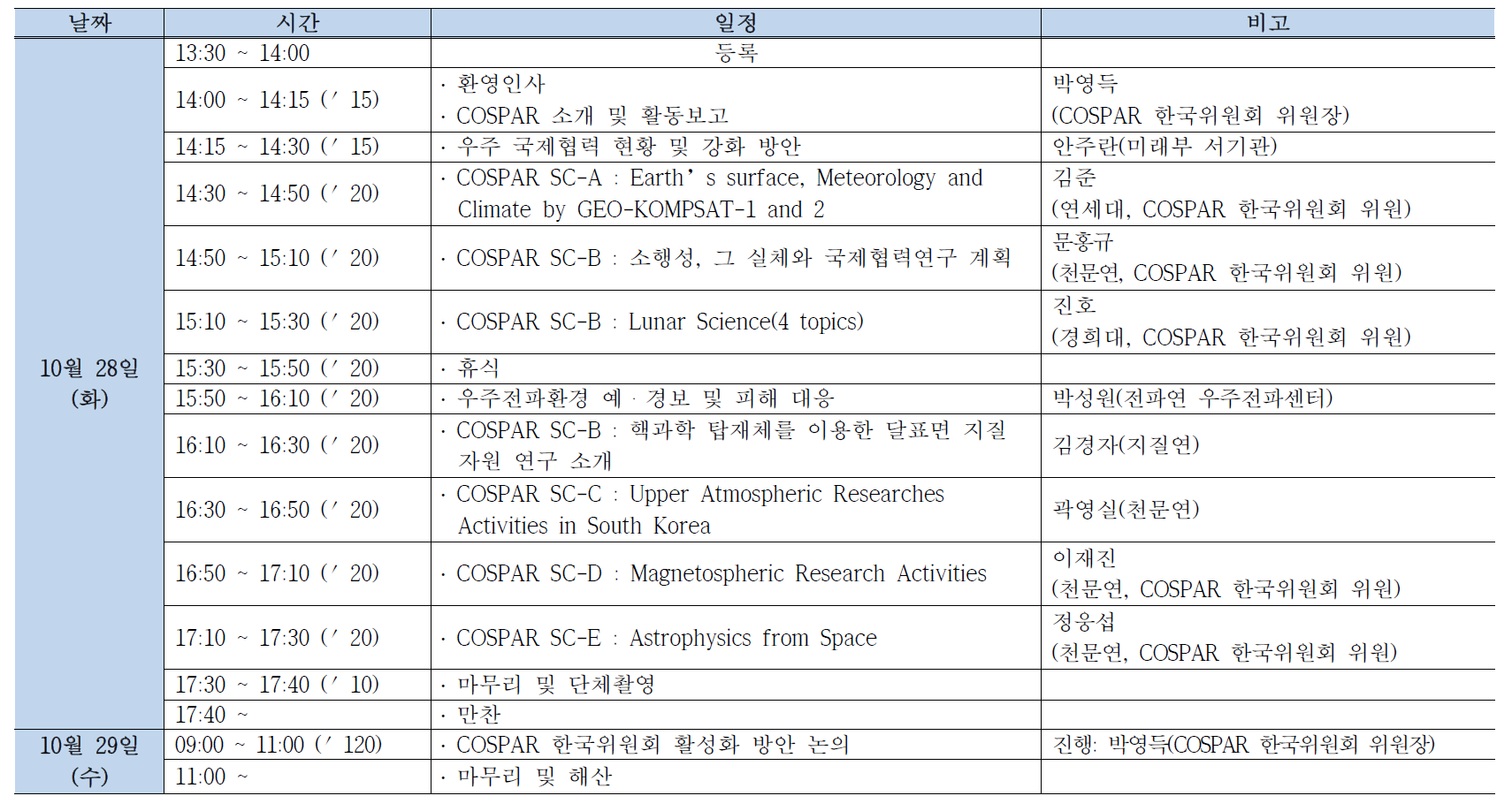 워크숍 전체 일정