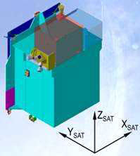 Configuration of GEO-KOMPSAT-2B. The blue box at the top panel is for the GEMS.