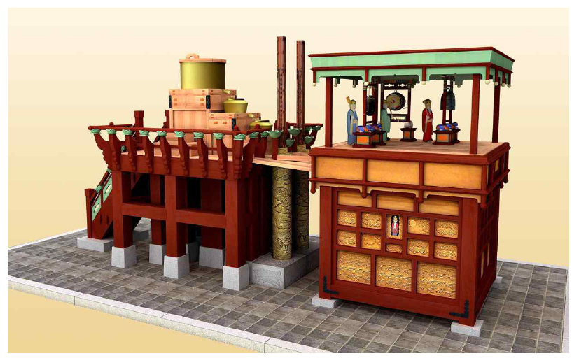 국립고궁박물관의 보루각루 복원모델.