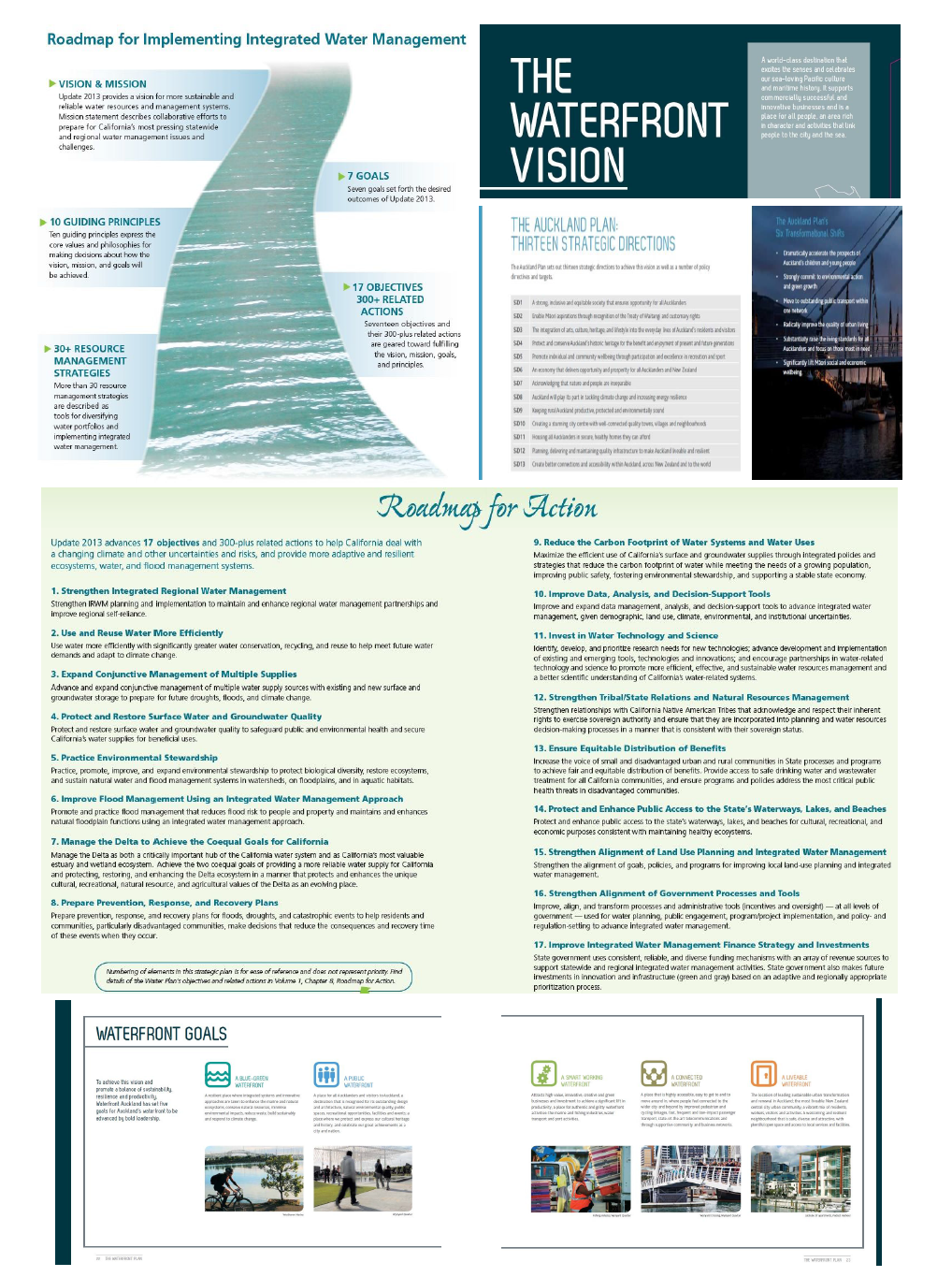 GuidelineofCaliforniaWaterPlan& WaterfrontAuckland