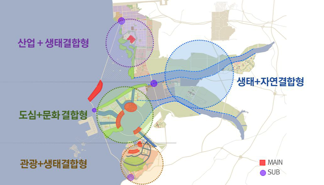 토지이용계획에 따른 워터프론트 유형 배치