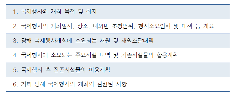 국제행사개최계획서 포함사항