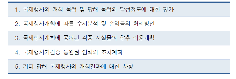 국제행사심사위원회 심의․조정 사항