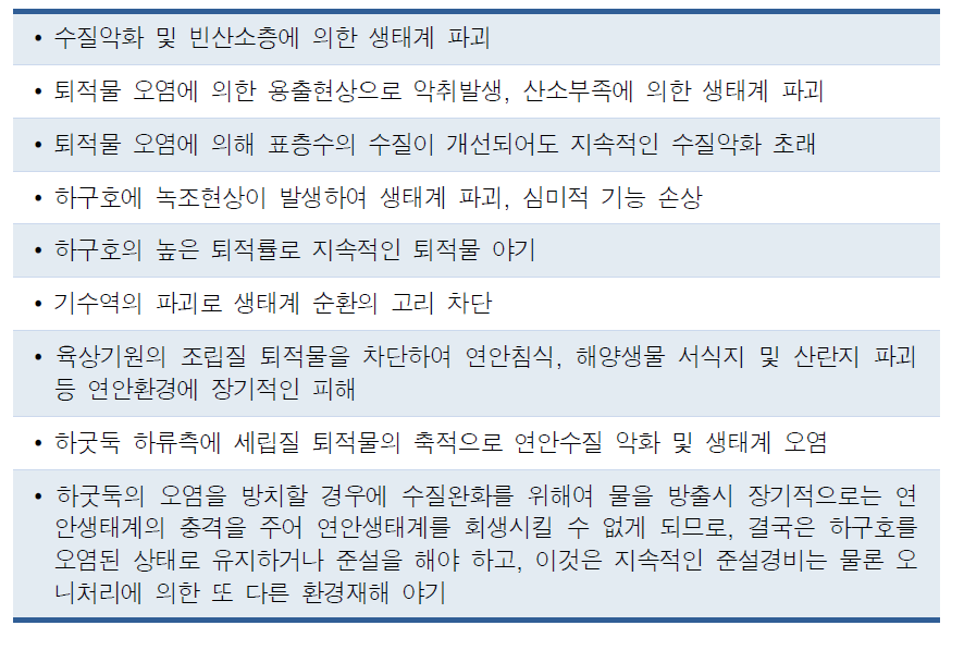 하구둑 건설의 문제점