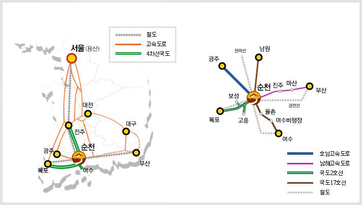 2013순천만국제정원박람회 교통 안내도