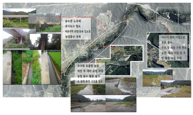 임고천 및 임고 농업용수로 정비 사업계획