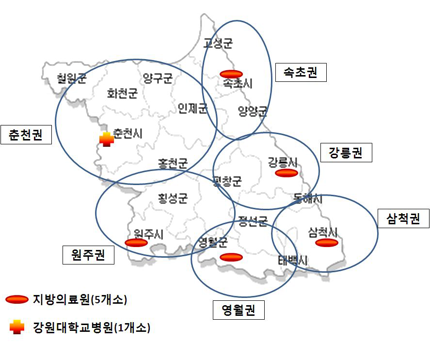 강원도 공공병원 소재별 의료이용 권역 구분