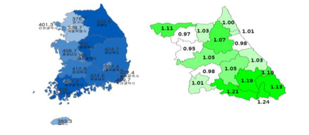 시·도별 사망률(좌측,명/10만명)및 강원도 시·군별 사망률