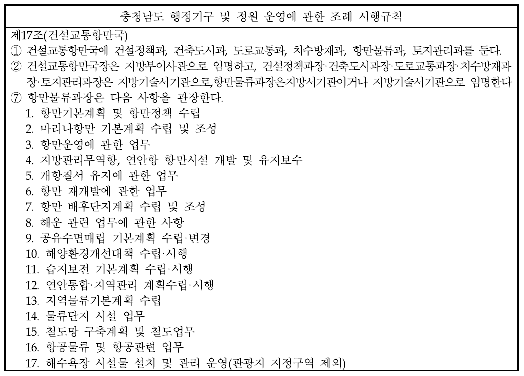 충청남도 행정기구 및 정원 운영에 관한 조례 시행규칙