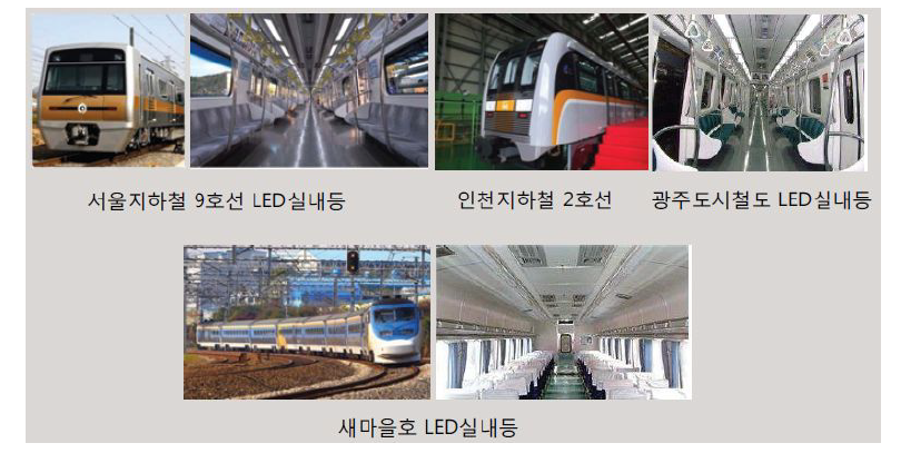 지하철과 기차의 LED 적용