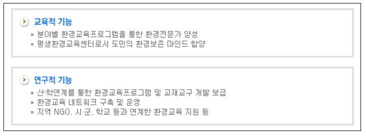 경상남도환경교육원 기능