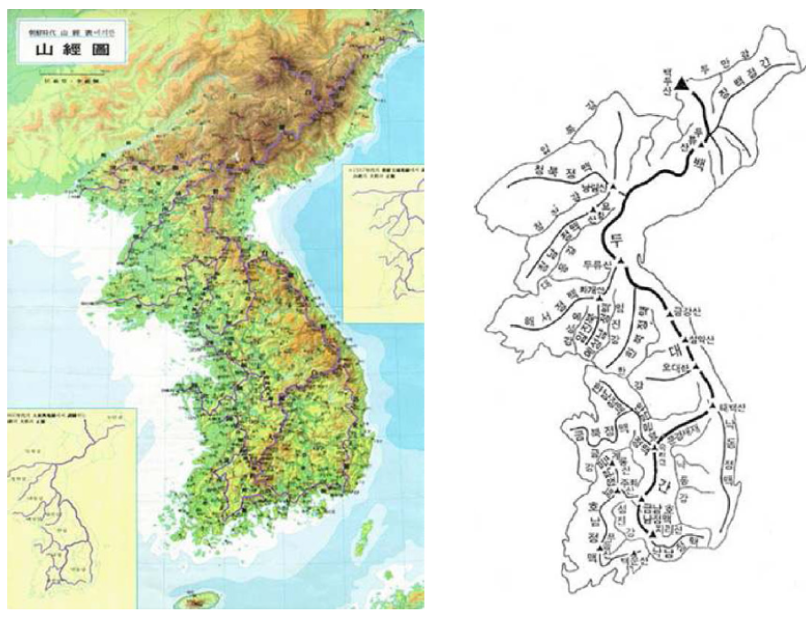 산경표와 백두대간 능선축 체계